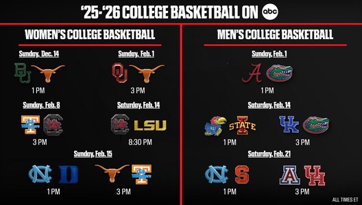 Tonight's TV Schedule