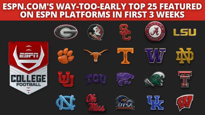 ESPN Platforms Present An Industry Leading College Football Schedule 