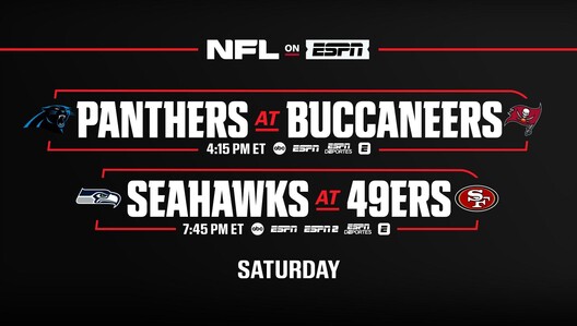NFL on ESPN Doubleheader Saturday, January 3: See the Schedule & watch on ABC