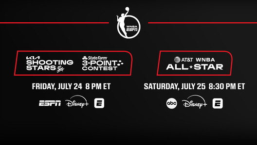 ESPN, ABC and Disney+ present AT&T WNBA All-Star 2026, July 24-25